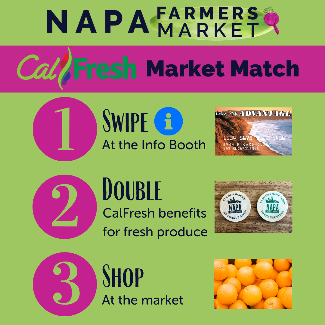 CalFresh Market Match info