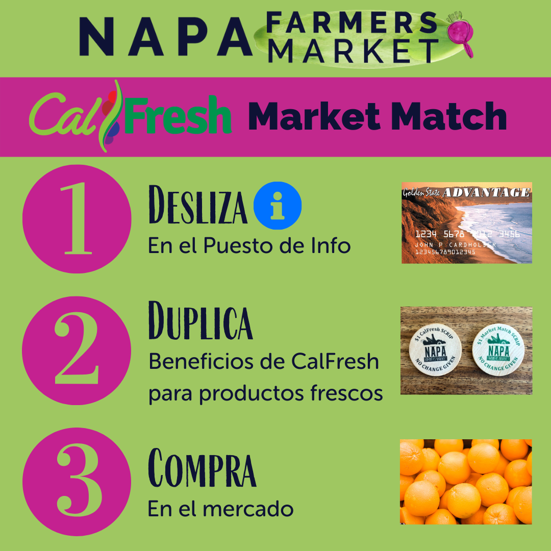 CalFresh Market Match in Spanish